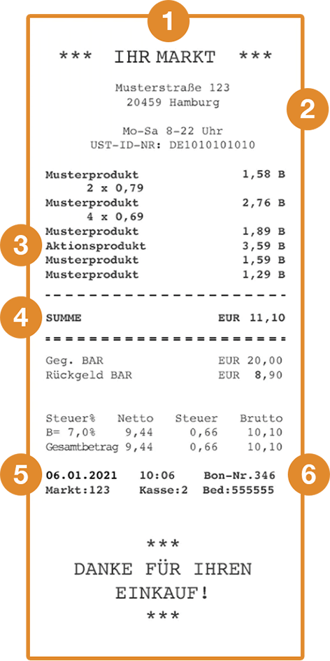 Receipt snapshot